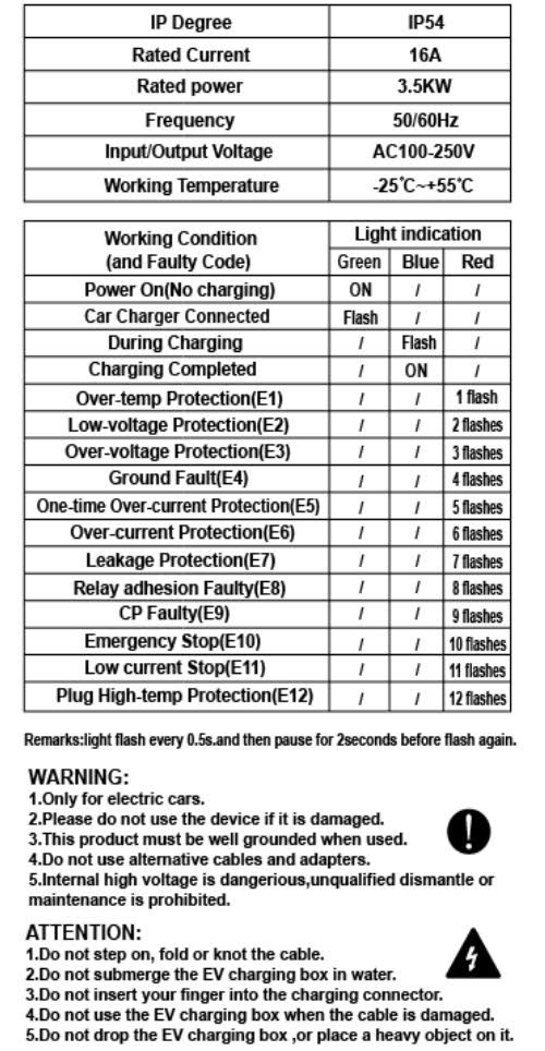 3-EVMOTIONS Delta Wi-Fi EVSE Type2 (3x16A) 